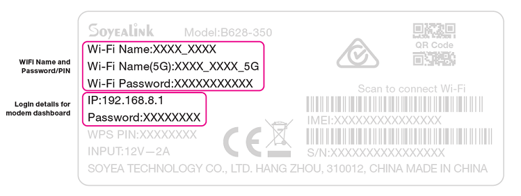 Cube3 barcode