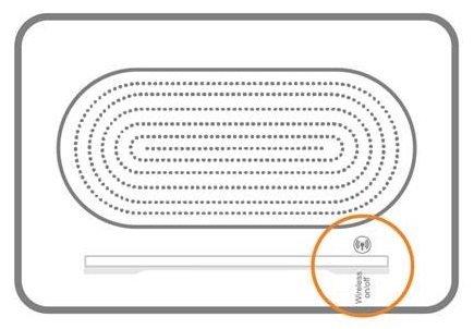 TG-789 Broadband Gateway WiFi button