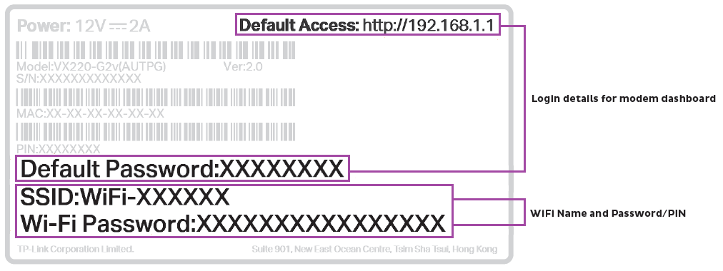 VX220-G2V Barcode