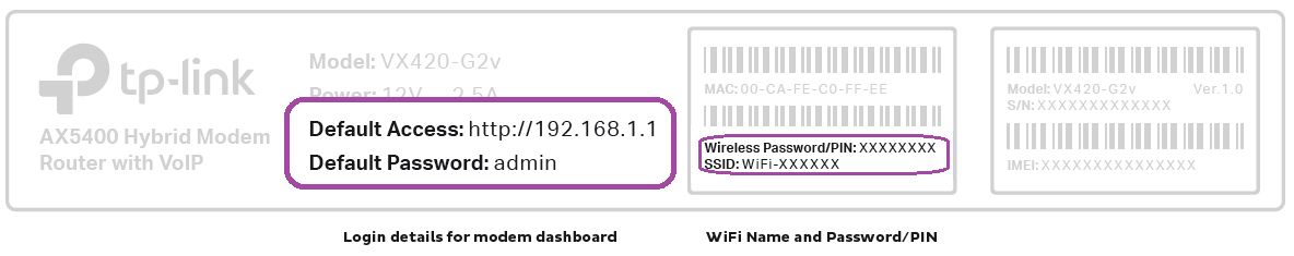 VX420G2V BARCODE