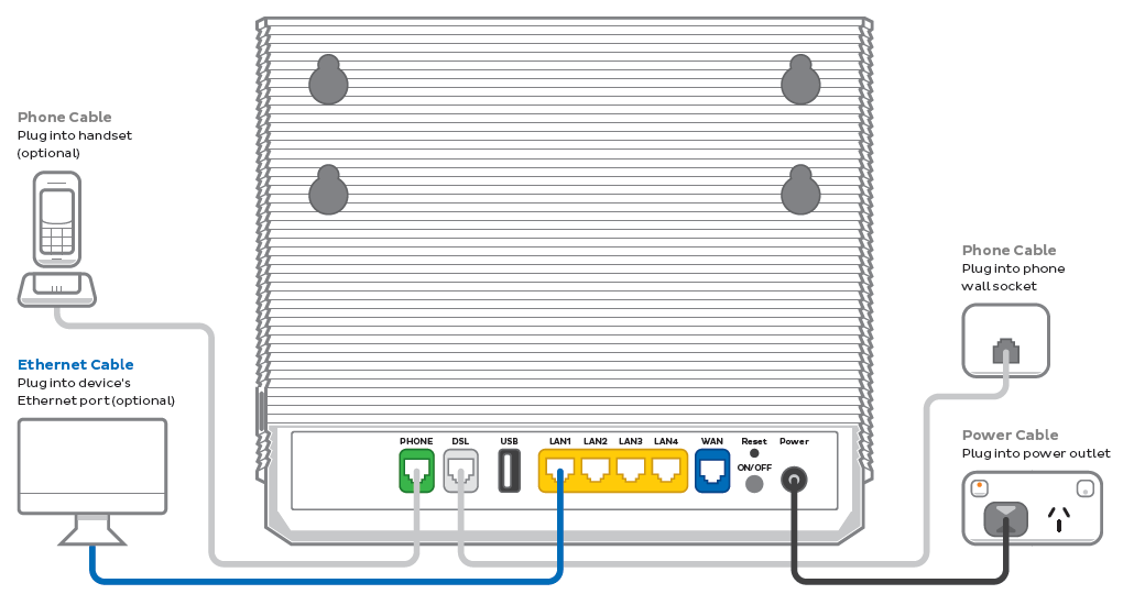 Wiring Diagram (NBN FTTB-N) - G2H