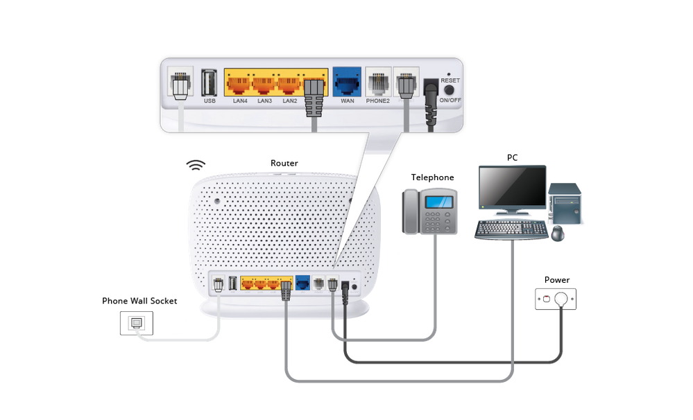 Wiring Diagram (NBN FTTB-N) - VR1600V