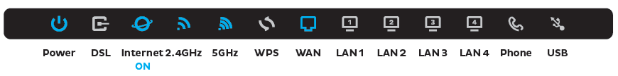 nbn Modem internet light example