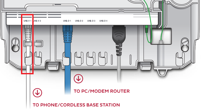 NBN Connection Box UNI-V1 port